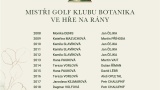 gallery FOTOGRAFIE - MISTROVSTVÍ KLUBU, 6.-7. ZÁŘÍ 7